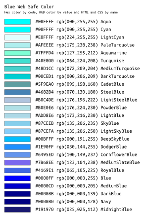 Blue web color chart Clip Art Image - ClipSafari