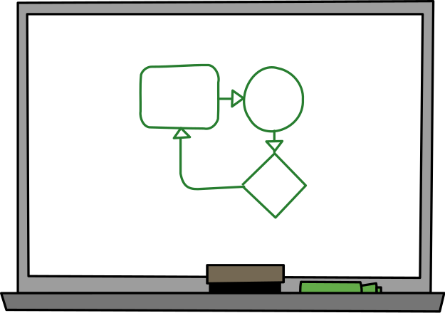 A diagram of a computer system Clip Art Image - ClipSafari