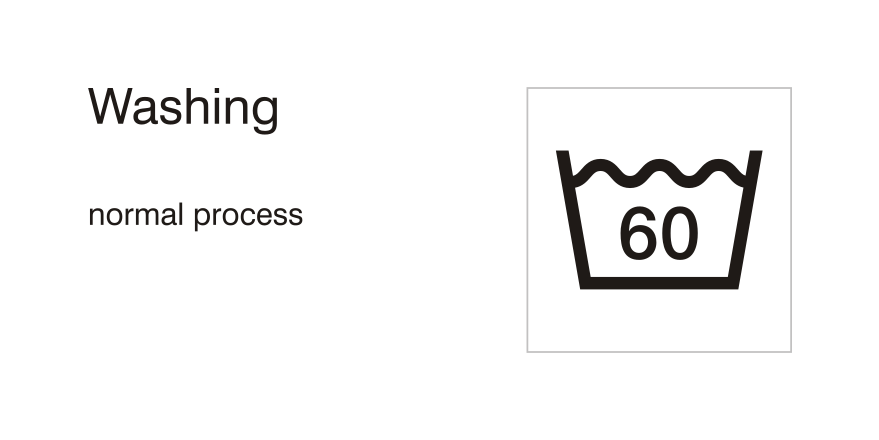 Washing: Normal Process Clip Art Image - ClipSafari