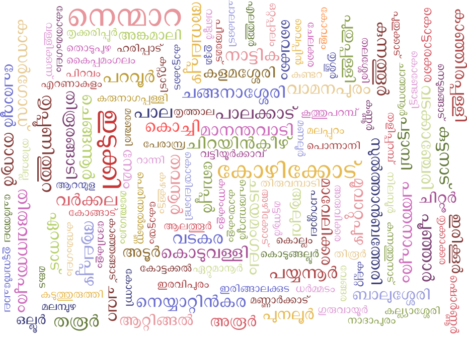 Malayalam Words Clip Art Image ClipSafari