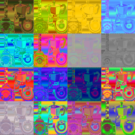 Colorful Tea Kettle Patterns Clip Art Image - ClipSafari