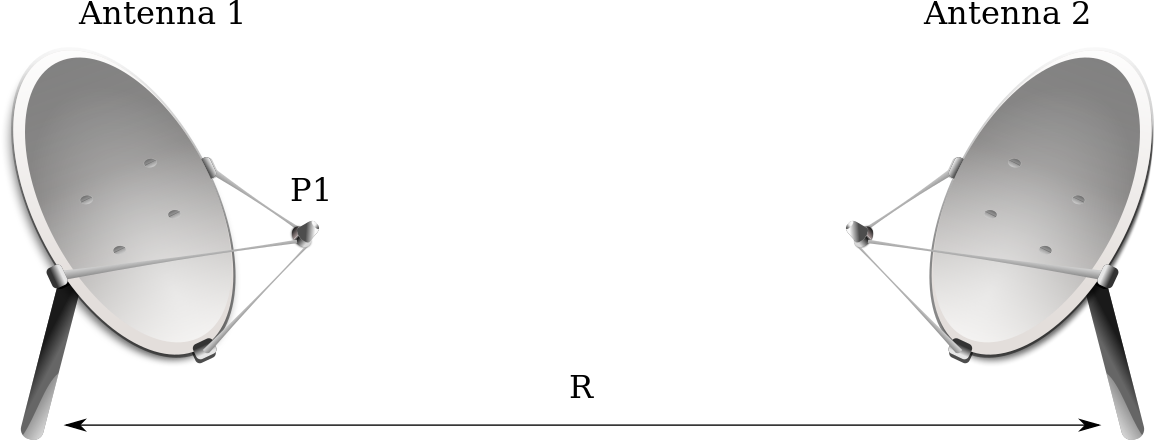 Friis transmission equation Clip Art Image - ClipSafari