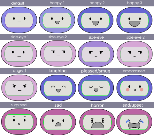 Emoticon Panel Clip Art Image - ClipSafari