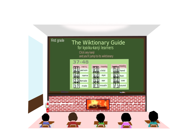 The Wiktionary Guide for Teachers and Students Clip Art Image - ClipSafari