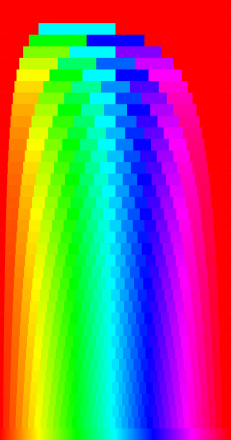 Rainbow Clip Art Image - ClipSafari