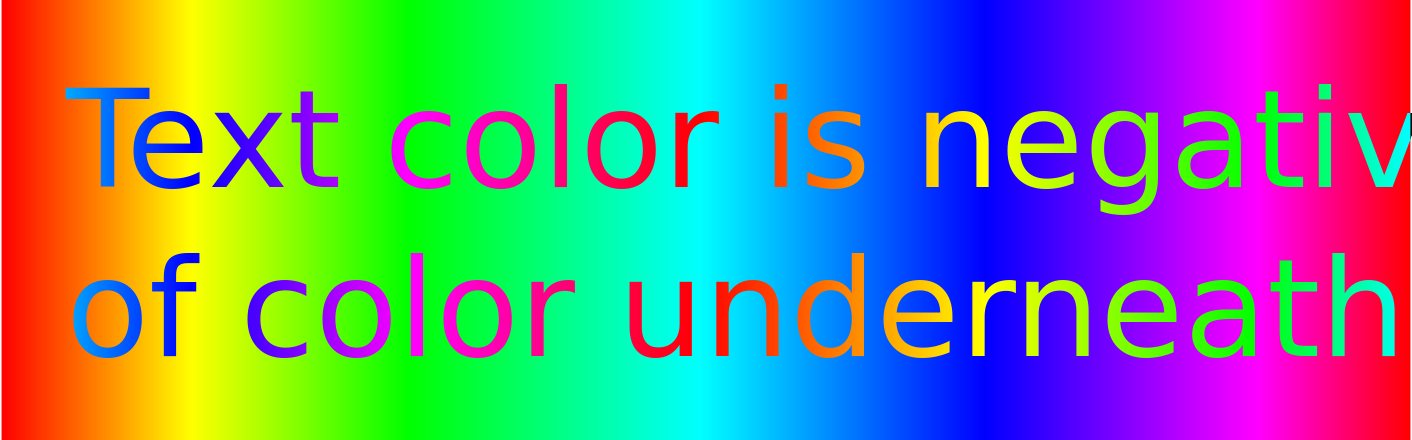 Text Color is Negative Clip Art Image - ClipSafari