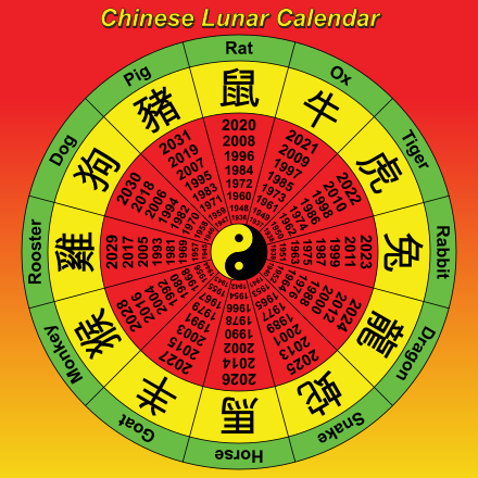 Chinese Lunar Calendar 3 Clip Art Image ClipSafari