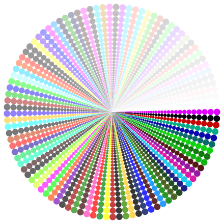Colorful Circle Clip Art Image - ClipSafari