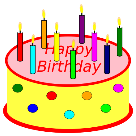 Happy Birthday Cake Clip Art Image - ClipSafari