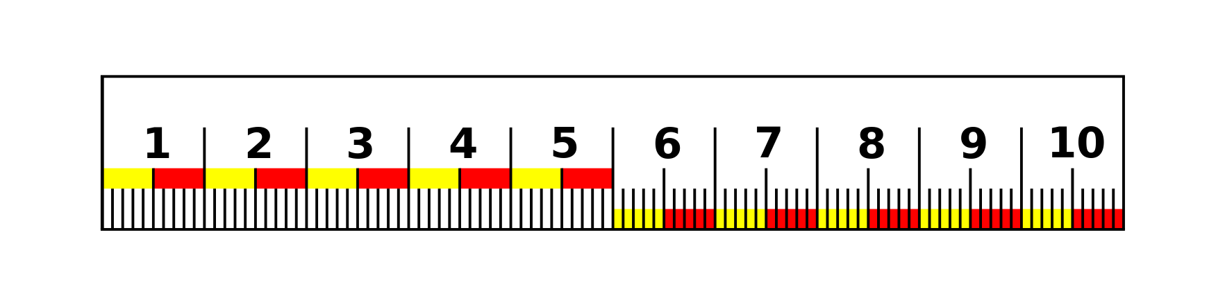 Ruler Clip Art Image - ClipSafari