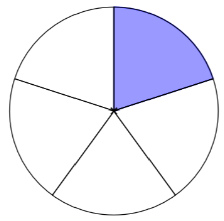 Circle with 1/5 Clip Art Image - ClipSafari