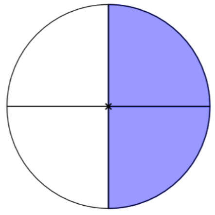 Circle with 2/4 Clip Art Image - ClipSafari