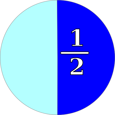 Blue and White Circle with 12 Clip Art Image - ClipSafari