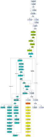 A diagram of a computer system Clip Art Image - ClipSafari